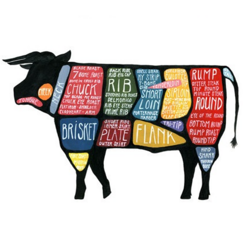 Custom Cut 1/2 Beef